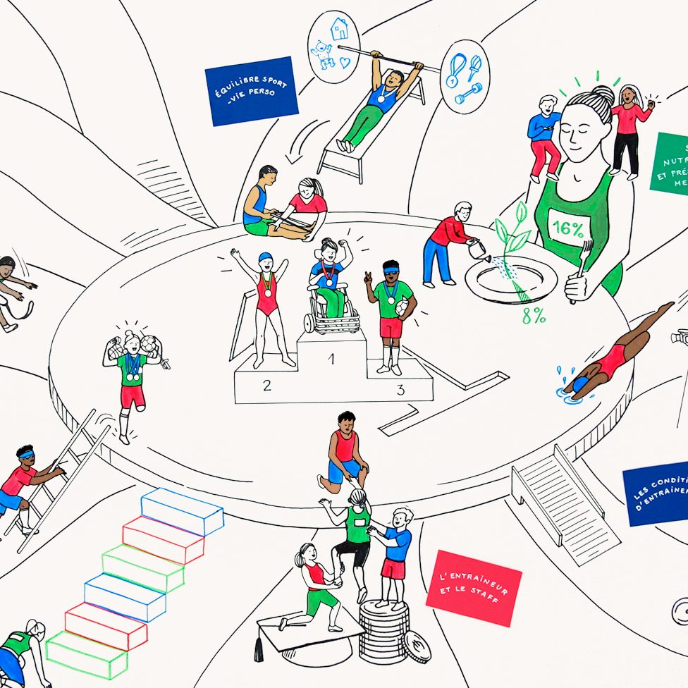 whiteboard video, video draw my life, speed drawing, process video, live drawing, live sketching, video scribing
